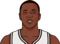 Gorgui Dieng
