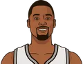 Harrison Barnes