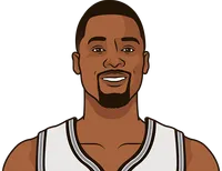 harrison barnes vs dallas mavericks this season, last season