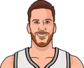 Jakob Poeltl