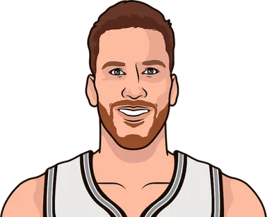 Poeltl