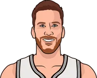 jakob poeltl vs raptors