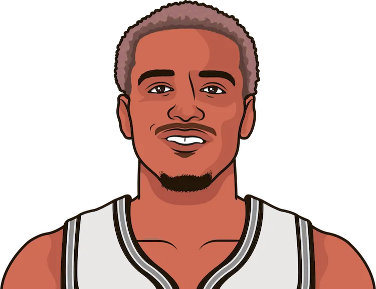 Illustration of Jeremy Sochan wearing the San Antonio Spurs uniform