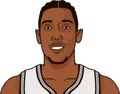 Josh Richardson