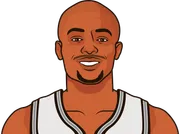 Illustration of Keldon Johnson wearing the San Antonio Spurs uniform