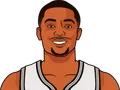 Keldon Johnson
