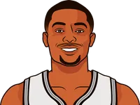johnson keldon stats in his last 10 games