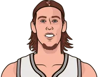 centers vs bulls log