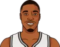 Lonnie Walker IV