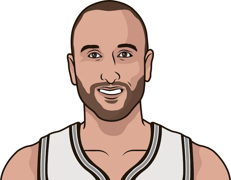 Illustration of Manu Ginobili wearing the San Antonio Spurs uniform