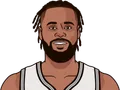 Patty Mills