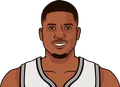 Rudy Gay
