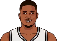 highest efg% - opponent efg% by a team in the playoffs