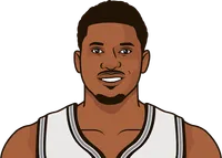 did the spurs win