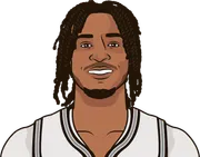Illustration of Stephon Castle wearing the San Antonio Spurs uniform
