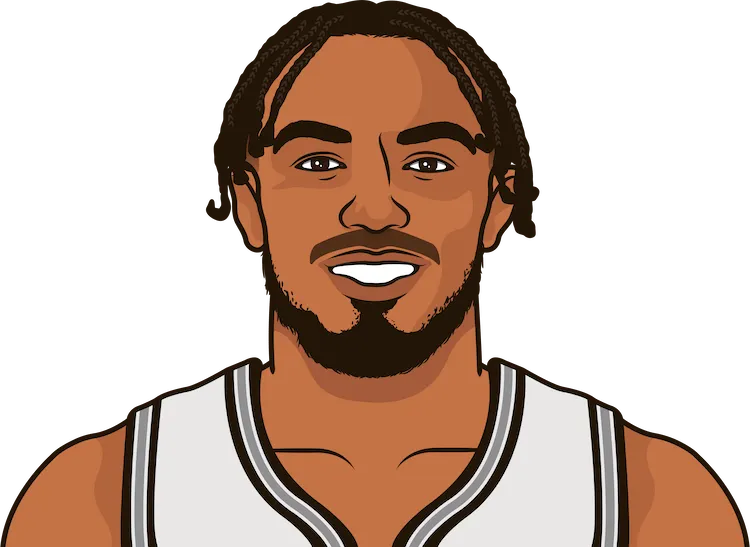 Illustration of Tre Jones wearing the San Antonio Spurs uniform