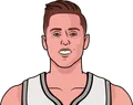 Zach Collins