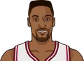 Scottie Pippen