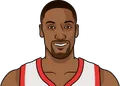 Scottie Pippen