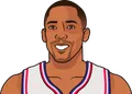 Sean Elliott