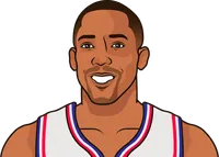 sean elliott stats with the pistons