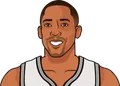 Sean Elliott