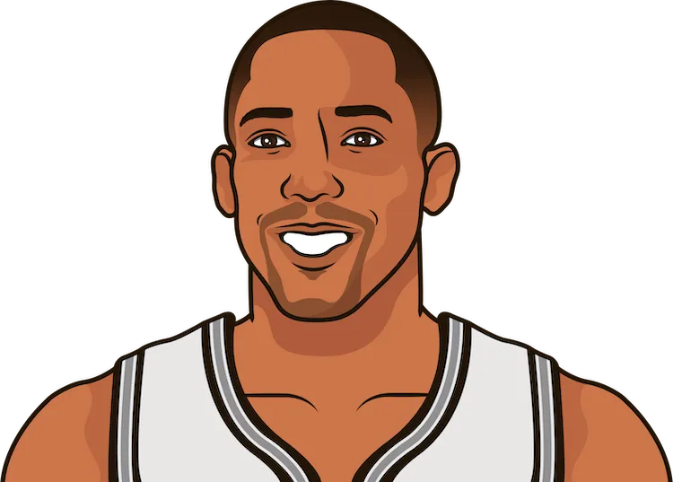 Illustration of Sean Elliott wearing the San Antonio Spurs uniform
