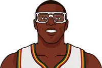horace grant stats with the supersonics