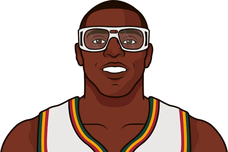 horace grant stats with the supersonics