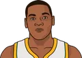 Kevin Durant