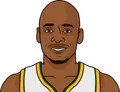 Ray Allen