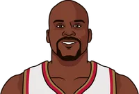shaq stats with lbj