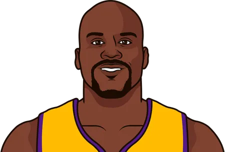 shaquille o'neal nba game 7 stats