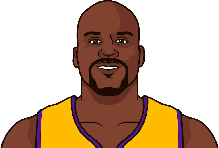 Illustration of Shaquille O'Neal wearing the Los Angeles Lakers uniform