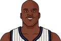 Shaquille O'Neal
