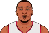 shawn marion stats with the raptors