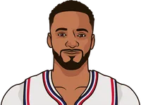 norman powell most points in a playoff game