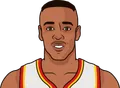 Spud Webb