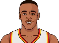 nba most team bench points in a game in 1987-88