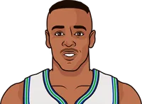 spud webb stats with the timberwolves