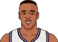 Spud Webb