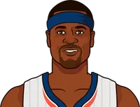 stephen jackson most points in a game