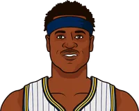 stephen jackson stats in the 2005 playoffs