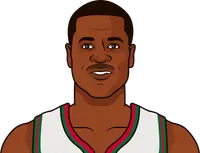 stephen jackson stats with the bucks