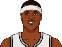 stephen jackson stats in the 2003 playoffs
