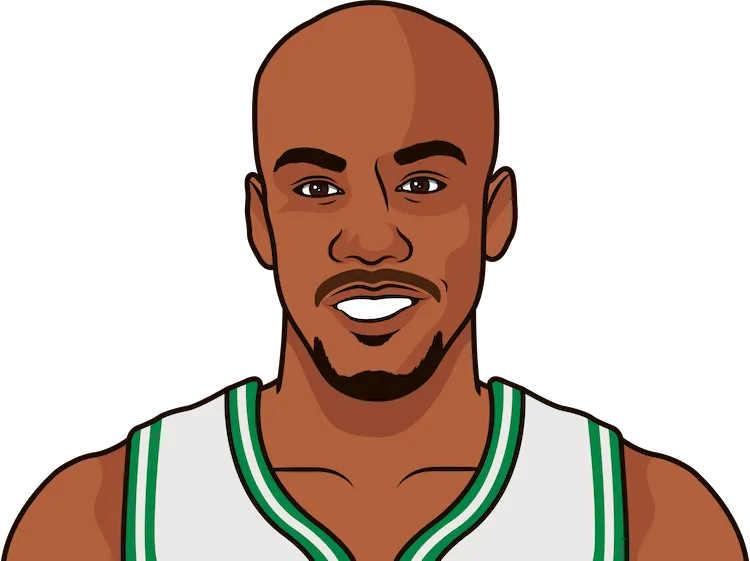 stephon marbury stats with the celtics