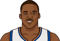 steve francis stats with the knicks