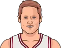 Steve Kerr