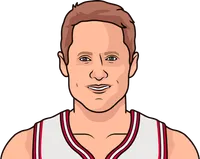 chicago bulls player top efg% from 1989-90 to 1999-00
