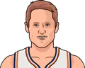 Steve Kerr